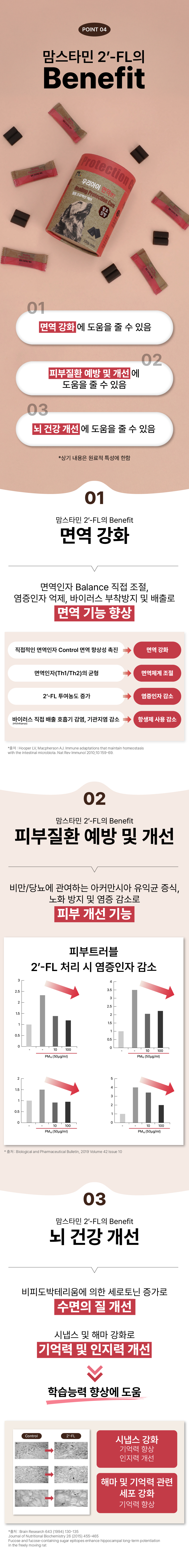 힐링펫푸드 영양제 & 의약외품 1-3-3